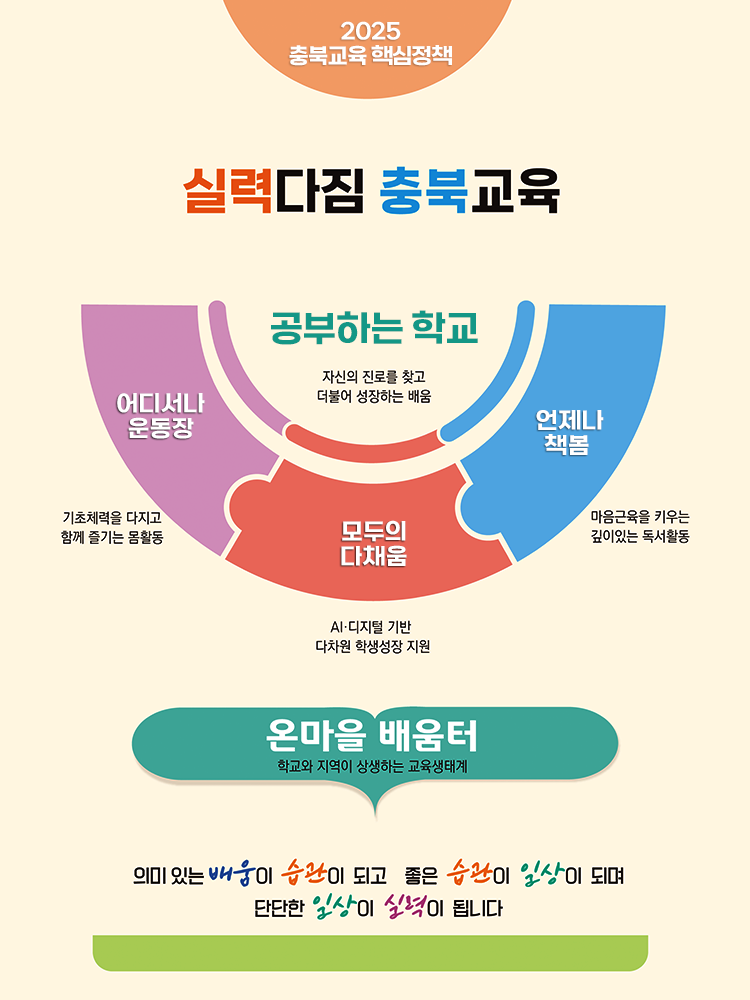 충북교육 핵심정책 : 아래글참조